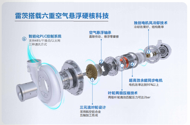 1691368846838275.png image.png