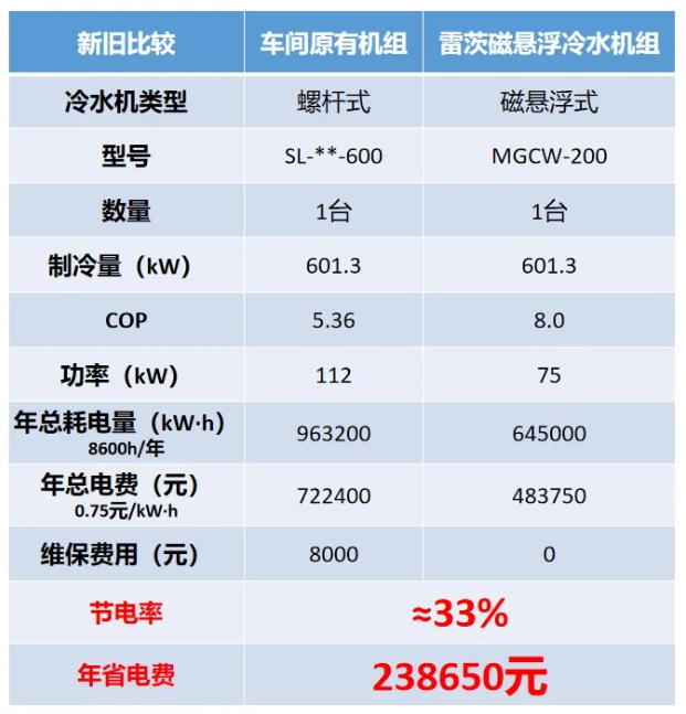 1720232719143027.png image.png